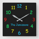 Pesquisar por blocos coloridos relogios de parede Verde