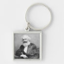 Pesquisar por karl marx chaveiros Homem