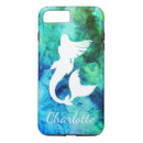 Pesquisar por silhueta iphone capas Feminino