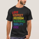 Pesquisar por tolerância camisetas Gay
