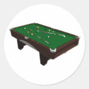 Pesquisar por jogos de mesa adesivos Bilhar