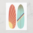 Pesquisar por surfboards cartoes postais Qualquer pessoa