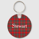 Pesquisar por xadrez chaveiros Stewart