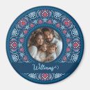 Pesquisar por tradicional imas Para eles