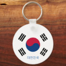 Pesquisar por coreia chaveiros Bandeira coreana