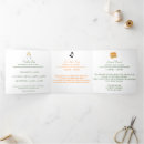 Pesquisar por pomar convites Folhas