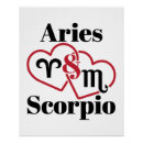 Pesquisar por do aries pôsteres Horóscopo