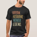 Pesquisar por rayane camisetas Pai