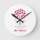 Pesquisar por professor elementar relogios de parede Obrigado