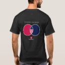 Pesquisar por inimigo roupas América