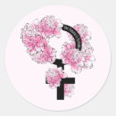 Pesquisar por feminismo feminismo adesivos Revolução