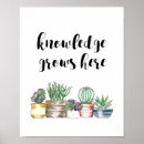 Pesquisar por conhecimento pósteres pôsteres Citação