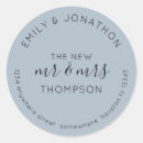 Pesquisar por name adesivos Moderno