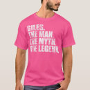 Pesquisar por gil camisetas Nomes