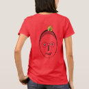 Pesquisar por wilde de oscar camisetas Seja você mesmo
