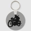 Pesquisar por moto acessorios Vintage