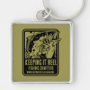 Pesquisar por clubes chaveiros Qualquer pessoa