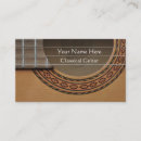 Pesquisar por guitarra clássica cartao de visita Professor de música