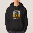 Pesquisar por hack moletons com capuz Testador