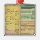 Pesquisar por temporais ornamentos Texto