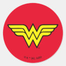 Pesquisar por história em quadrinhos adesivos Mulher maravilhosa