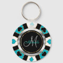 Pesquisar por poker chaveiros Las vegas