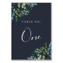 Pesquisar por verde azul cartoes de mesa Tipografia