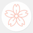 Pesquisar por circus adesivos Rosa