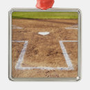 Pesquisar por atlético ornamentos Basebol