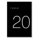 Pesquisar por número 20 cartoes de mesa Minimalista