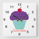 Pesquisar por cupcake roxo Qualquer pessoa