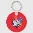 Pesquisar por sensorial chaveiros Neurodiversidade