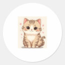 Pesquisar por kawaii cat adesivos Gatinho