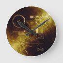 Pesquisar por explorador relogios de parede Astronomia