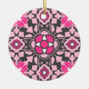 Pesquisar por marroquinos ornamentos Morcego