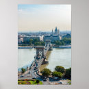 Pesquisar por hungary pôsteres Danube