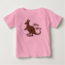 Pesquisar por boing camisetas Gráfico