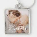 Pesquisar por mundo chaveiros Dia de as mães