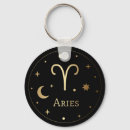 Pesquisar por aries chaveiros Bares