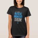 Pesquisar por naval camisetas Marítimo