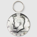 Pesquisar por meios chaveiros Qualquer pessoa