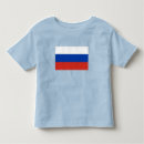 Pesquisar por rússia camisetas Patriota