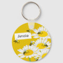 Pesquisar por abelhas chaveiros Nome