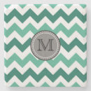 Pesquisar por chevron porta copos Monograma