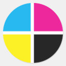 Pesquisar por ciano adesivos Design