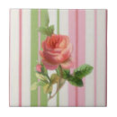 Pesquisar por gasto azulejos Rosas
