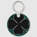 Pesquisar por st patrick chaveiros Dia de são patrício