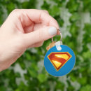 Pesquisar por superman chaveiros Super herói