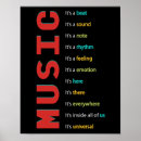 Pesquisar por bandas pôsteres Música