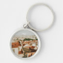Pesquisar por souvenir chaveiros Cidade